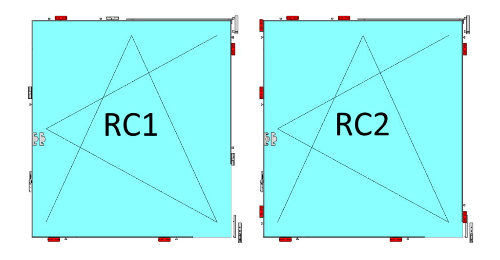 Disposición de capturas en paquetes antirrobo RC1 y RC2.
